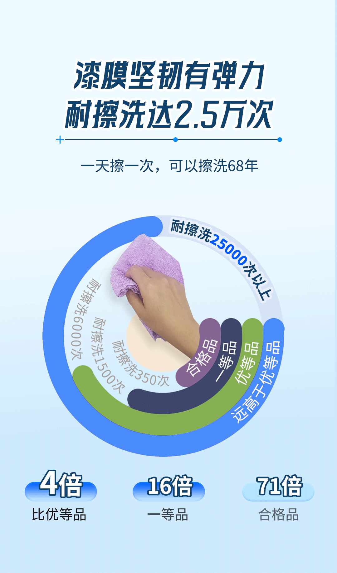 尊龙凯时(中国)人生就是搏!