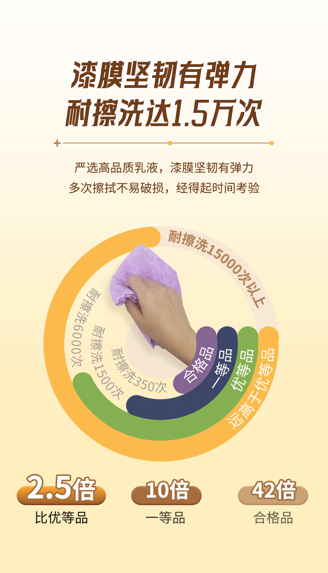 尊龙凯时(中国)人生就是搏!