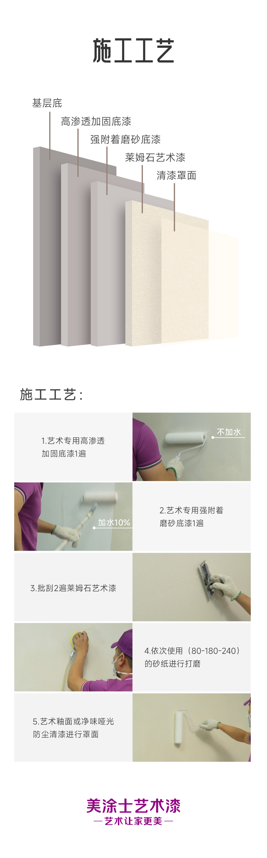 尊龙凯时(中国)人生就是搏!